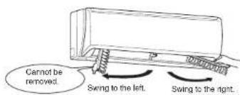 Cannot be removed. Swing to the left. Swing to the right.