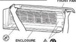 FRONT PANEL ENCLOSURE