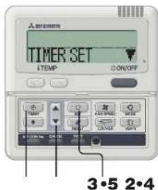 TIMER SET ITEMP ON/OFF 3·5 2·4