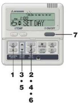 SET DAY ITEMP ON/OFF 1 3 2 5 4 6 7
