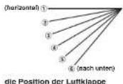 MITSUBISHI FDEN50VF - < KABEL-FERNBEDIENUNG > - 2