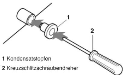 1 Kondensatstopfen 2 Kreuzschlitzschraubendreher