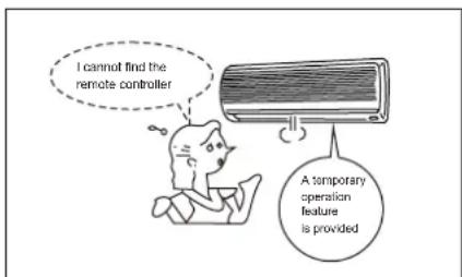 I cannot find the remote controller A temporary operation feature is provided