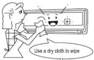 Use a dry cloth to wipe