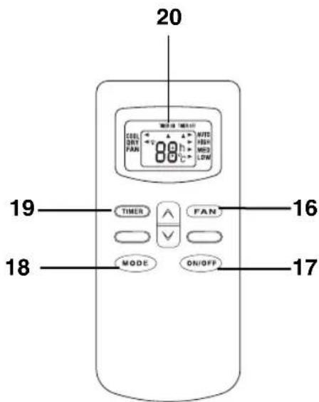 20 COOL TIME BEEL BUTY FAN 88 MOS LDM 19 TIMER FAN 16 18 MODE ON/OFF 17