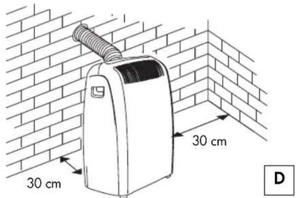 30 cm 30 cm D