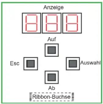 AIRWELL Quattro DC Inverter - Allgemeine Beschreibung Bedieneinheit - 1