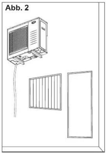 AIRWELL Quattro DC Inverter - ANMERKUNGEN: - 2