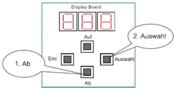 AIRWELL Quattro DC Inverter - Einstellung Master-Gerät - 1