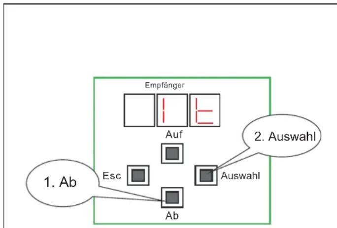 AIRWELL Quattro DC Inverter - Führen Sie bitte die folgenden Schritte durch: - 1