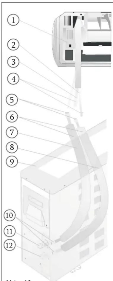AIRWELL Florida FLO DC Inverter - VERBINDUNG VON INNEN- UND AUSSENTEIL - 1