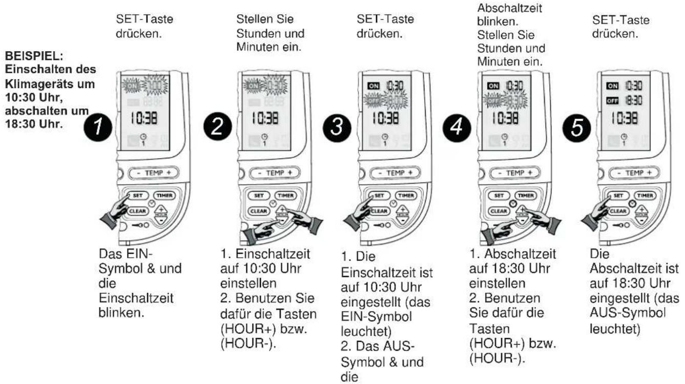 AIRWELL Florida FLO DC Inverter - EIN- UND ABSCHALTZEIT EINSTELLEN - 1
