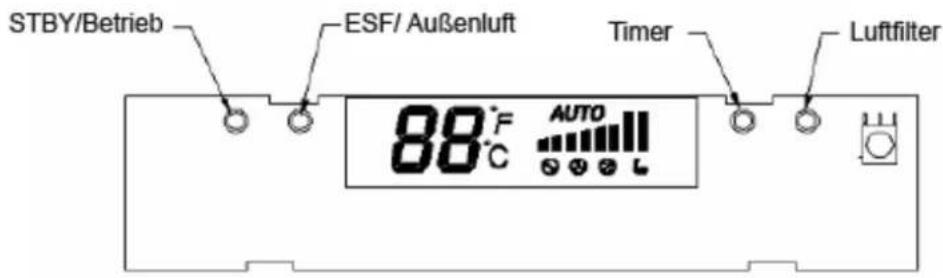 AIRWELL Florida FLO DC Inverter - Bedienelemente und Anzeigen an der LCD-Anzeige des Innenteils - 1