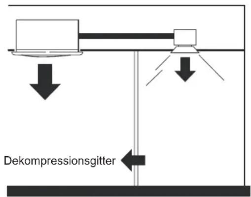 AIRWELL Colorado K DC Inverter - WENN DIESE ANWEISUNGEN NICHT BEFOLGT WERDEN, SAMMELT SICH KONDENSWASSER IM GERÄT. - 1