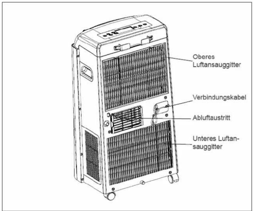 AIRWELL AELY 9 - AUFBAU - 2