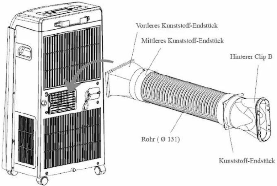AIRWELL AELY 9 - INSTALLATION DER ABLUFTLEITUNG - 1