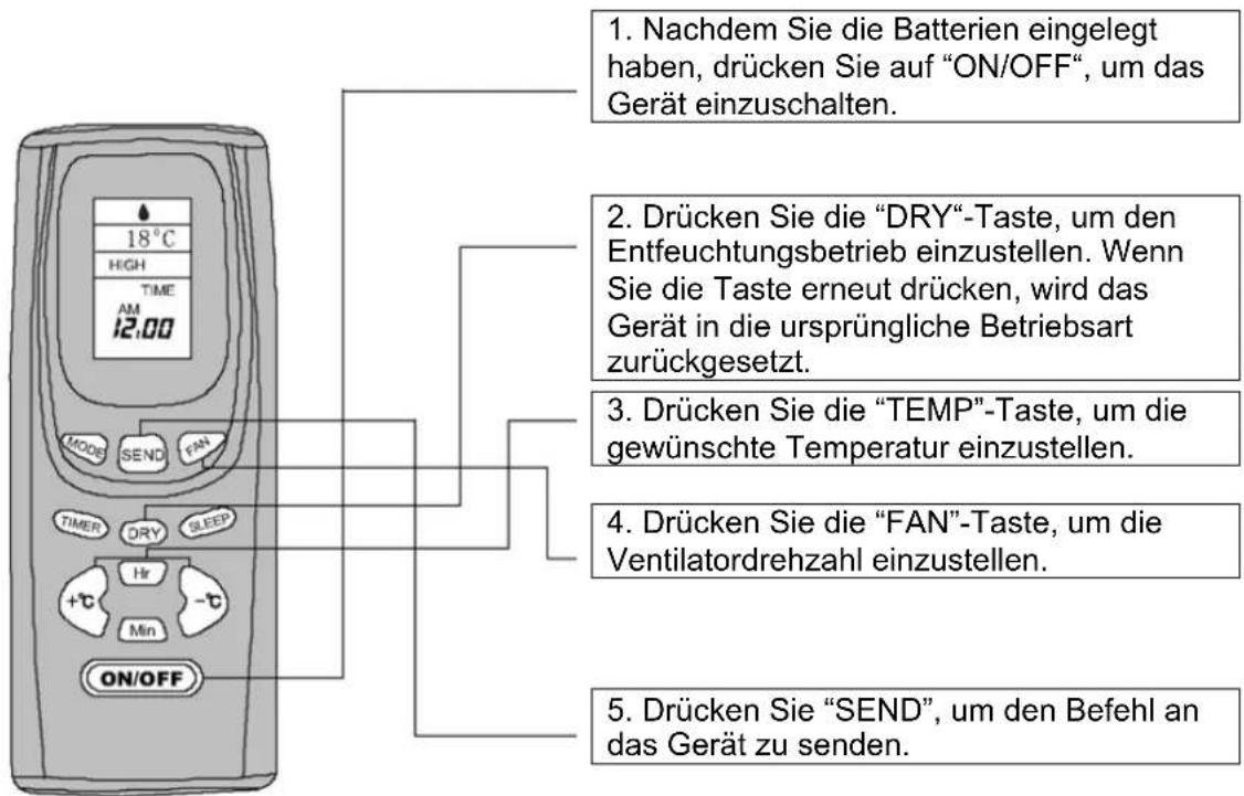 AIRWELL AELY 9 - FERNBEDIENUNG, ENTFEUCHTUNG - 1