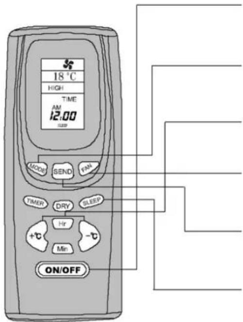 AIRWELL AELY 9 - FERNBEDIENUNG, SLEEP - 1