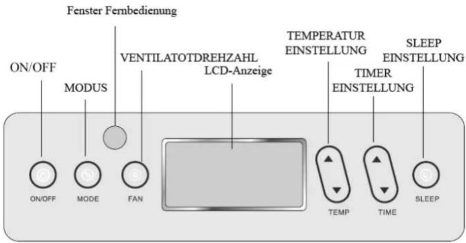 AIRWELL AELY 9 - BEDIENUNG - 2