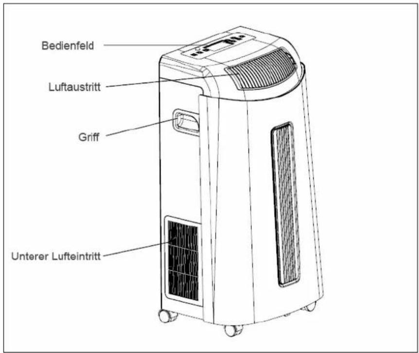 AIRWELL AELY 9 - AUFBAU - 1