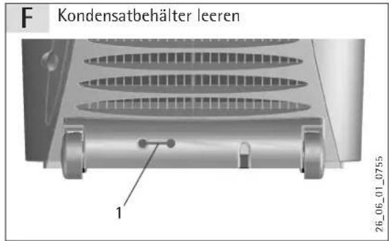 AEG K 26 A - Entleeren des Kondensatbehälters - 1