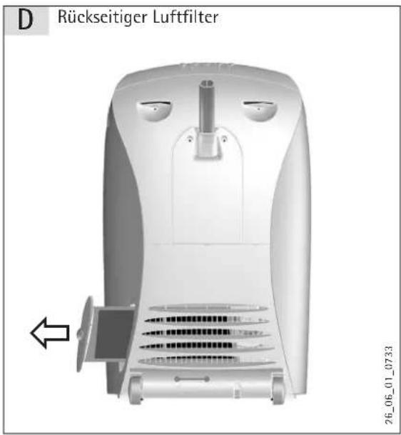 AEG K 36 A - Reinigung der Luftfilter - 1