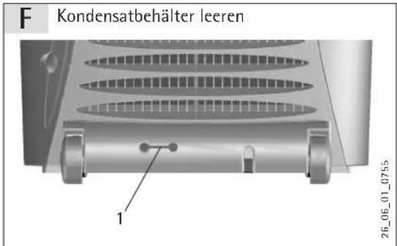 AEG K 36 A - Entleeren des Kondensatbehälters - 1