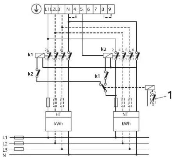 L1 L2 L3 N 4 5 6 7 8 9 k1 k2 k2 k1 HT kWh NT kWh L1 L2 L3 N 1