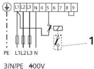 L1 L2 L3 N 4 5 6 7 8 9 PE L1L2 L3 N 3/N/PE 400V 1
