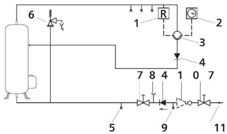 SIEMENS DS 30022 - Sicherheitshinweise - 7