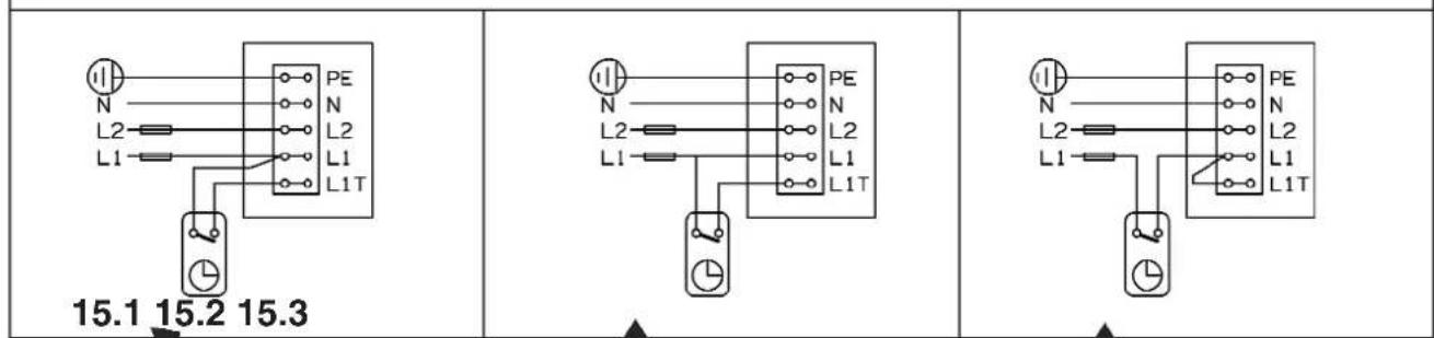 SIEMENS DG30025 - 5