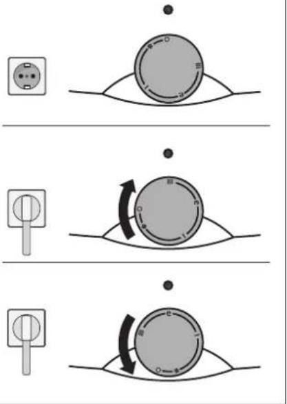 Diagram illustrating three steps of a rotary switch mechanism with labeled components and rotation arrows