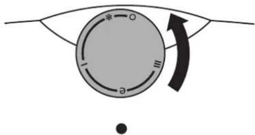 Diagram showing eye anatomy with labeled parts and directional arrow indicating rotation or movement