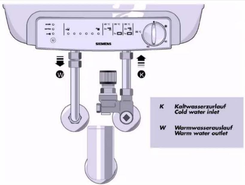 SIEMENS K Kaltwasserzurlauf Cold water inlet W Warmwasserauslauf Warm water outlet