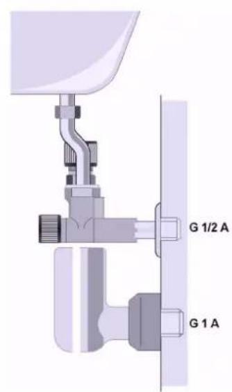 G 1/2 A G 1 A