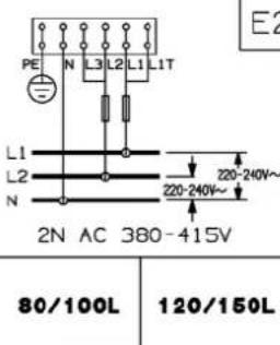 SIEMENS DG12025 - 10