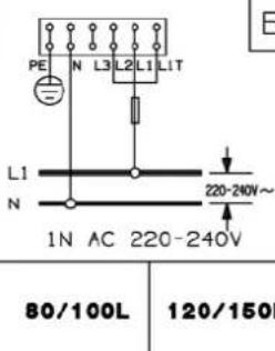 SIEMENS DG12025 - 12