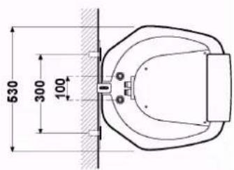 530 300 100