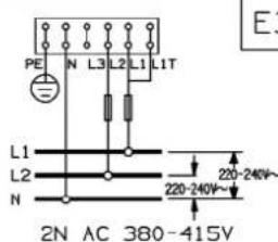 SIEMENS DG15025 - 11
