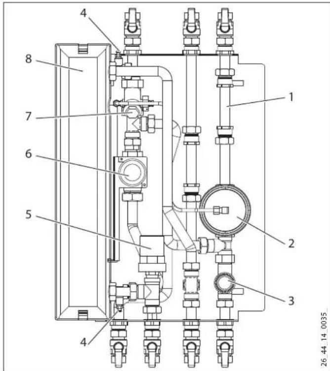 AEG WS-4 - Gerät prüfen / einstellen - 1