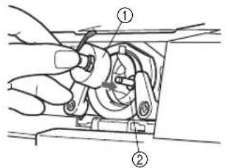 BROTHER RS-35 - Schnelles Unterfaden-System FAST START BOBBIN (Modelle mit einem schnellen Unterfadensystem) - 1
