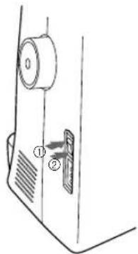 BROTHER RS-35 - Netz-/Nählichtschalter - 1