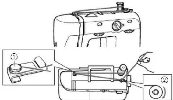 BROTHER RS-35 - ACHTUNG - 2