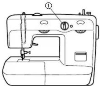 BROTHER RS-35 - Stabilisieren der Maschine - 2