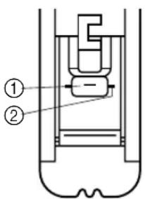 BROTHER RS-35 - ■Knopflöcher nähen - 1
