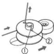 BROTHER RS-35 - ACHTUNG - 3
