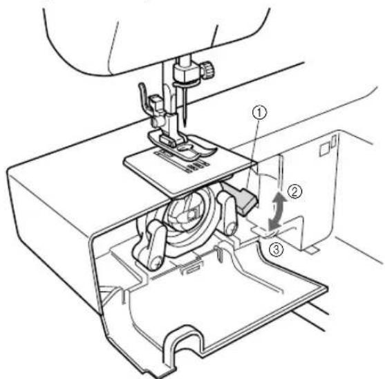BROTHER RS-35 - Untertransporthebel (wenn die Nähmaschine damit ausgestattet ist) - 1