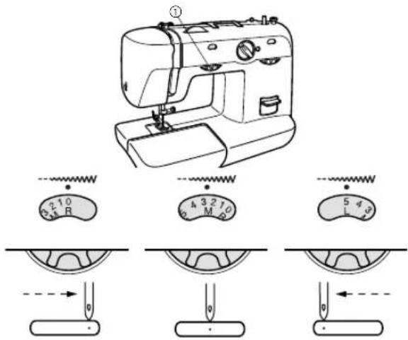 BROTHER RS-35 - Stichbreiten-Einstellrad - 1