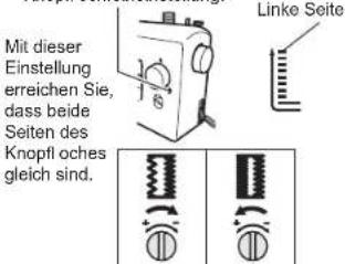 BROTHER J1417 - Knopfl öcher angleichen - 2