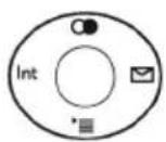 AVM FRITZ Fon 7150 - Linke Auswahltaste - 1